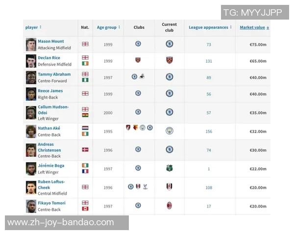 足球观察：解析当今足坛战术演变与球员发展趋势的深度分析