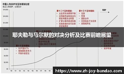 耶夫勒与马尔默的对决分析及比赛前瞻展望
