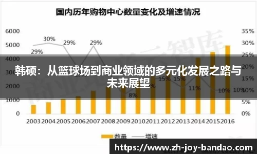 半岛体育娱乐