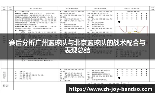 赛后分析广州篮球队与北京篮球队的战术配合与表现总结