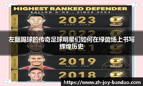 左腿踢球的传奇足球明星们如何在绿茵场上书写辉煌历史
